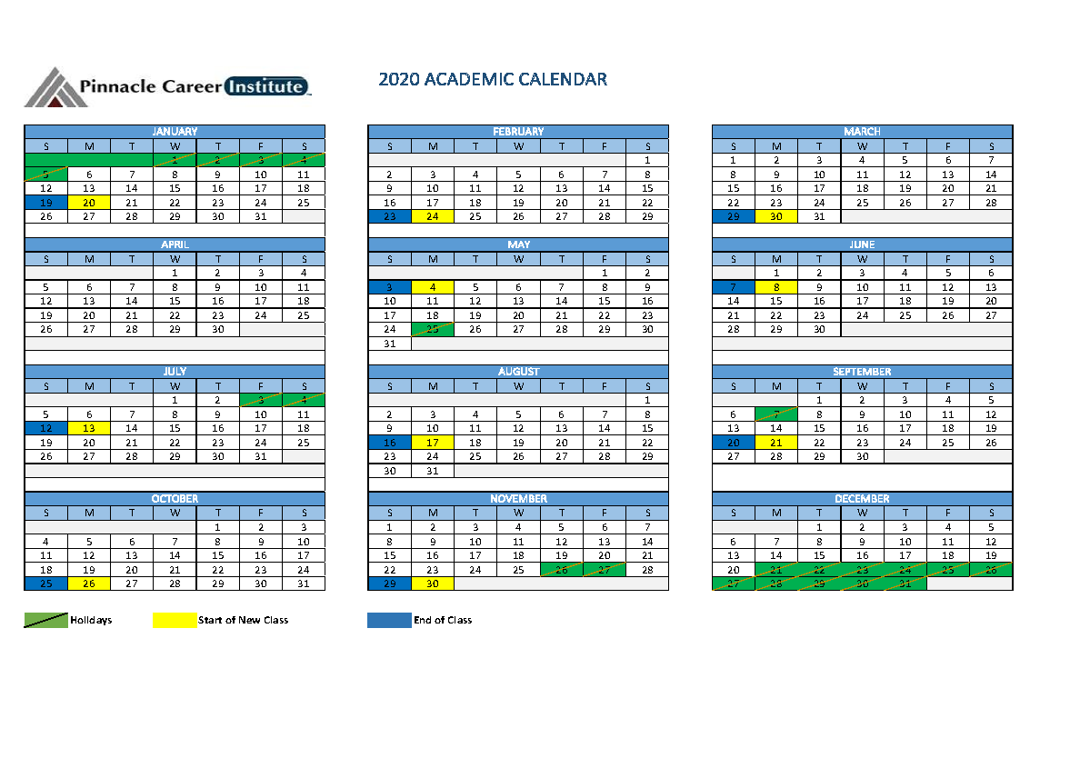 Tools and Resources for Current Students Pinnacle Career Institute